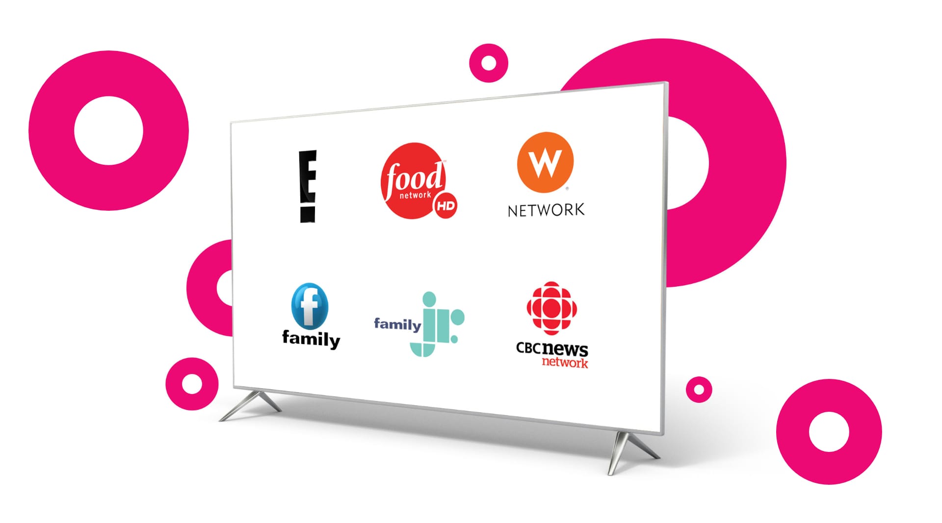 screen with the new Shaw Direct channel lineup