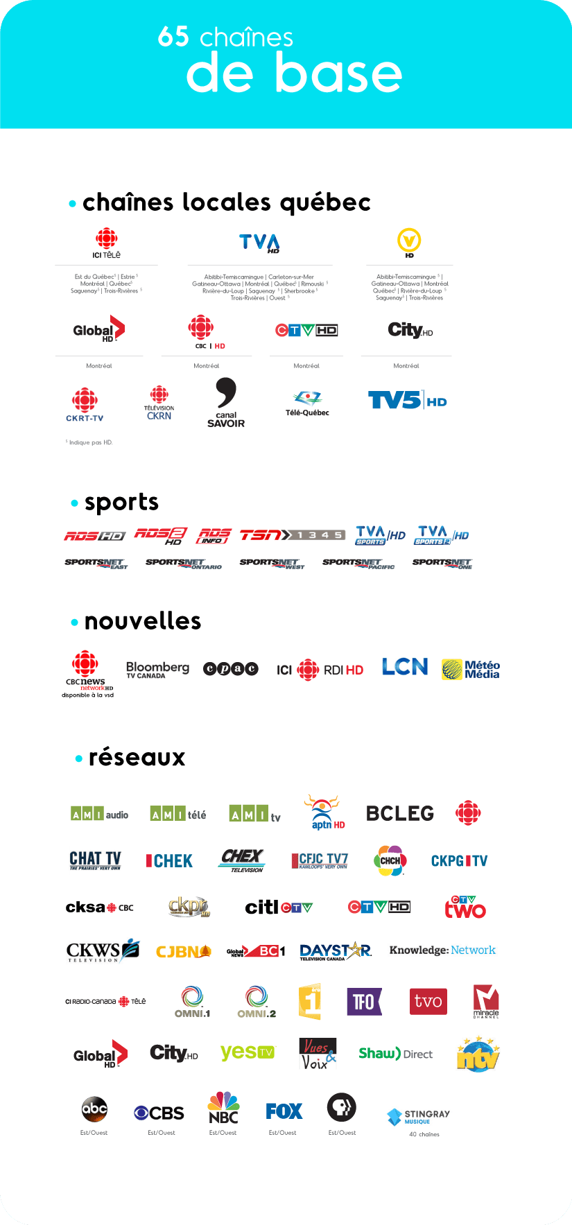 65 chaînes de base télévision Shaw Direct