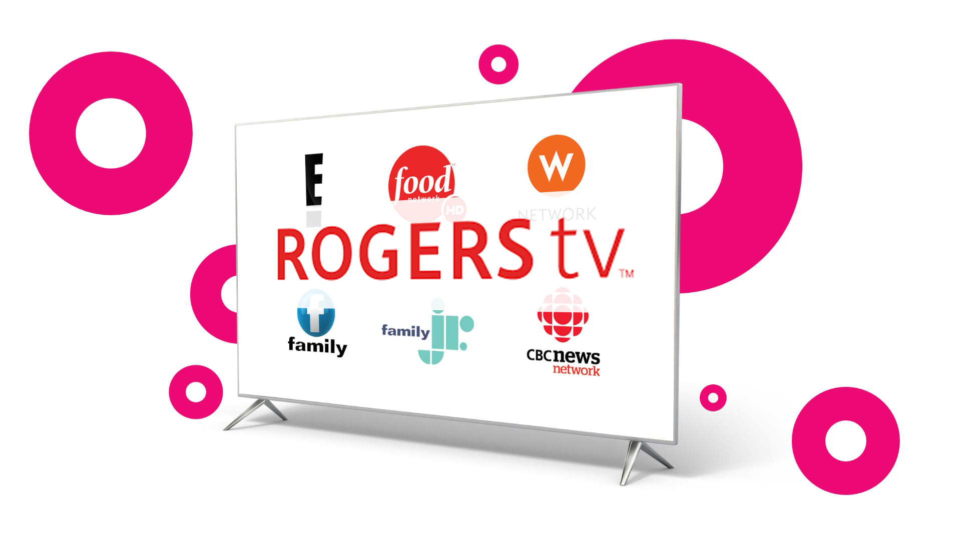 Rogers Channel Lineup