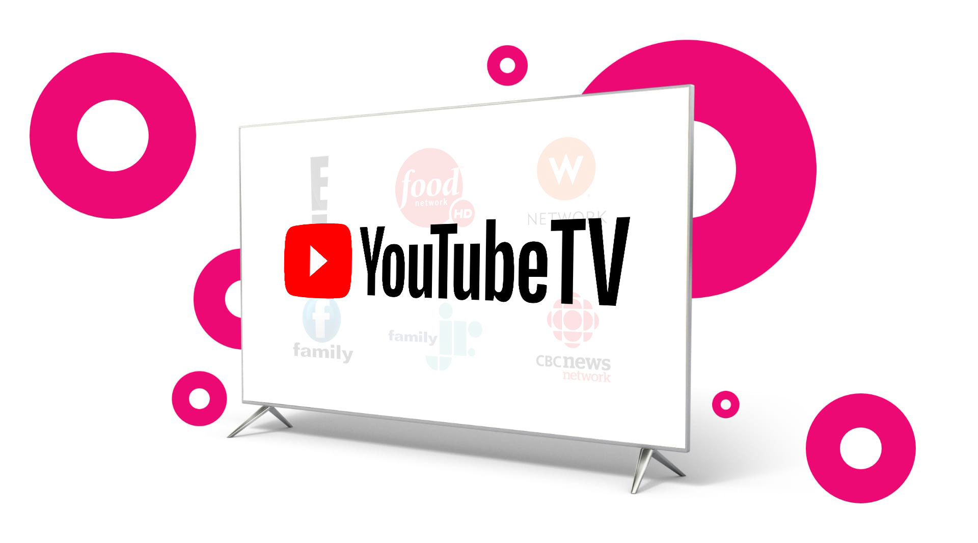 screen with the YoutYbe TV channel lineup