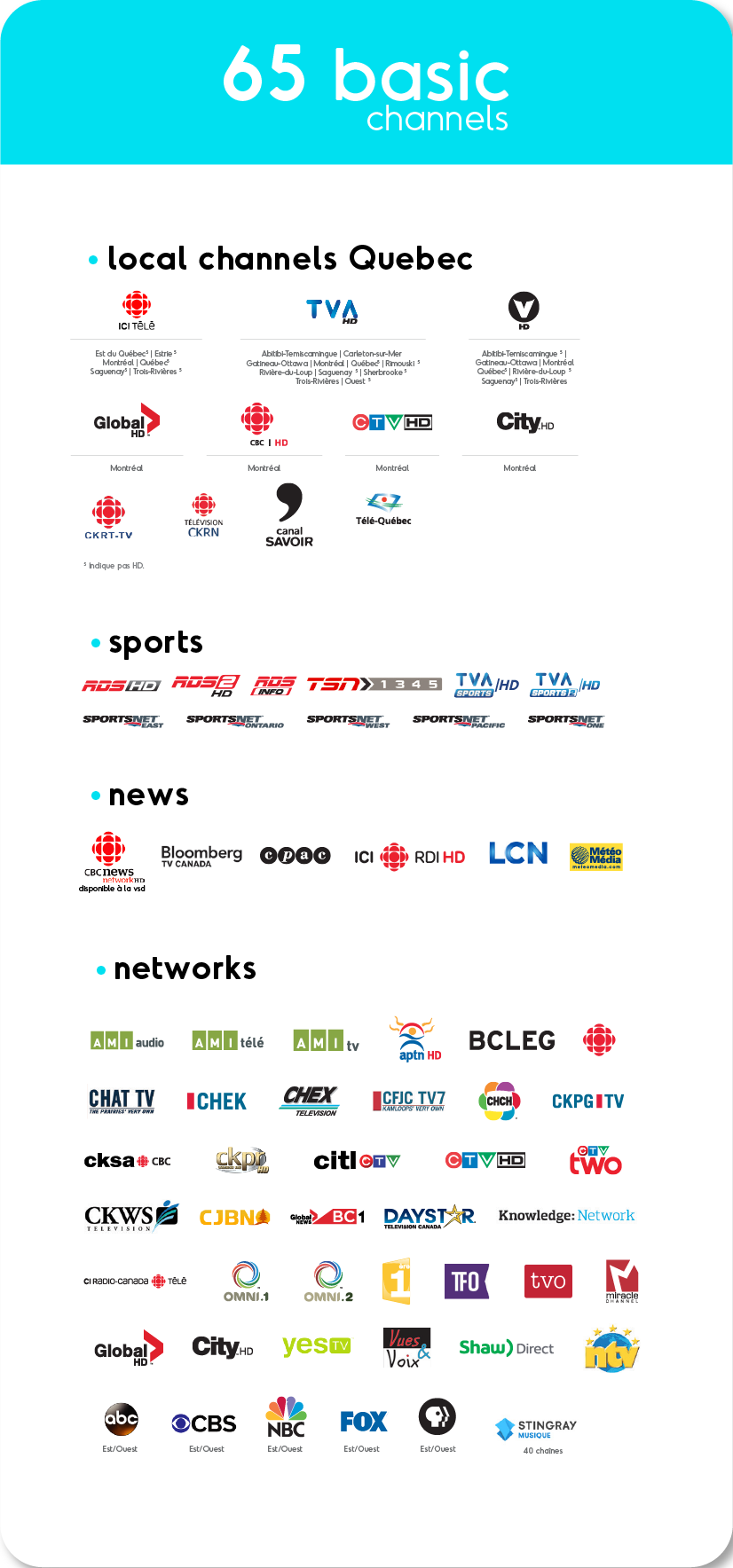 65 basic channels Shaw Direct television